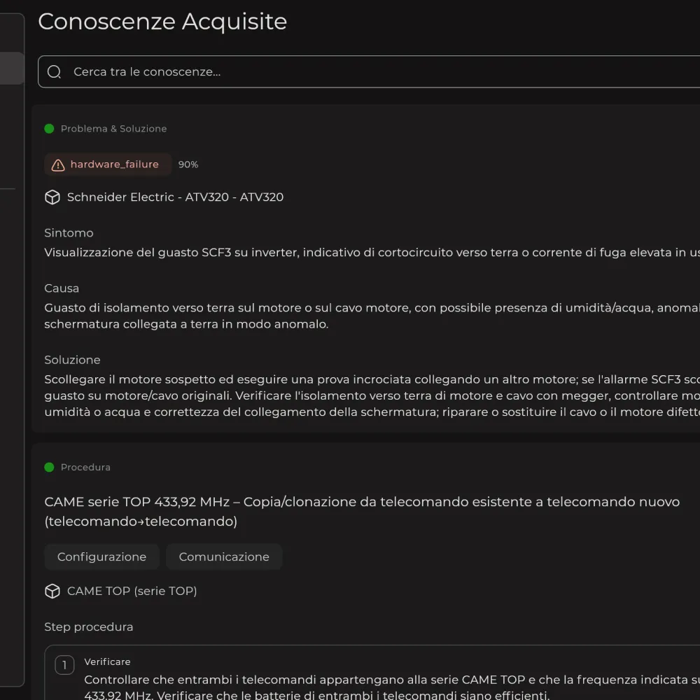 Interfaccia dell'assistente Assistia